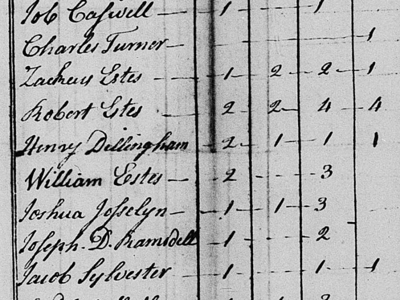 Cuffee Josselyn and the Aftermath of Slavery in Hanover,&nbsp;Massachusetts