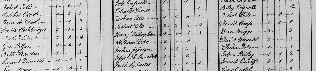 Cuffee Josselyn and the Aftermath of Slavery in Hanover,&nbsp;Massachusetts